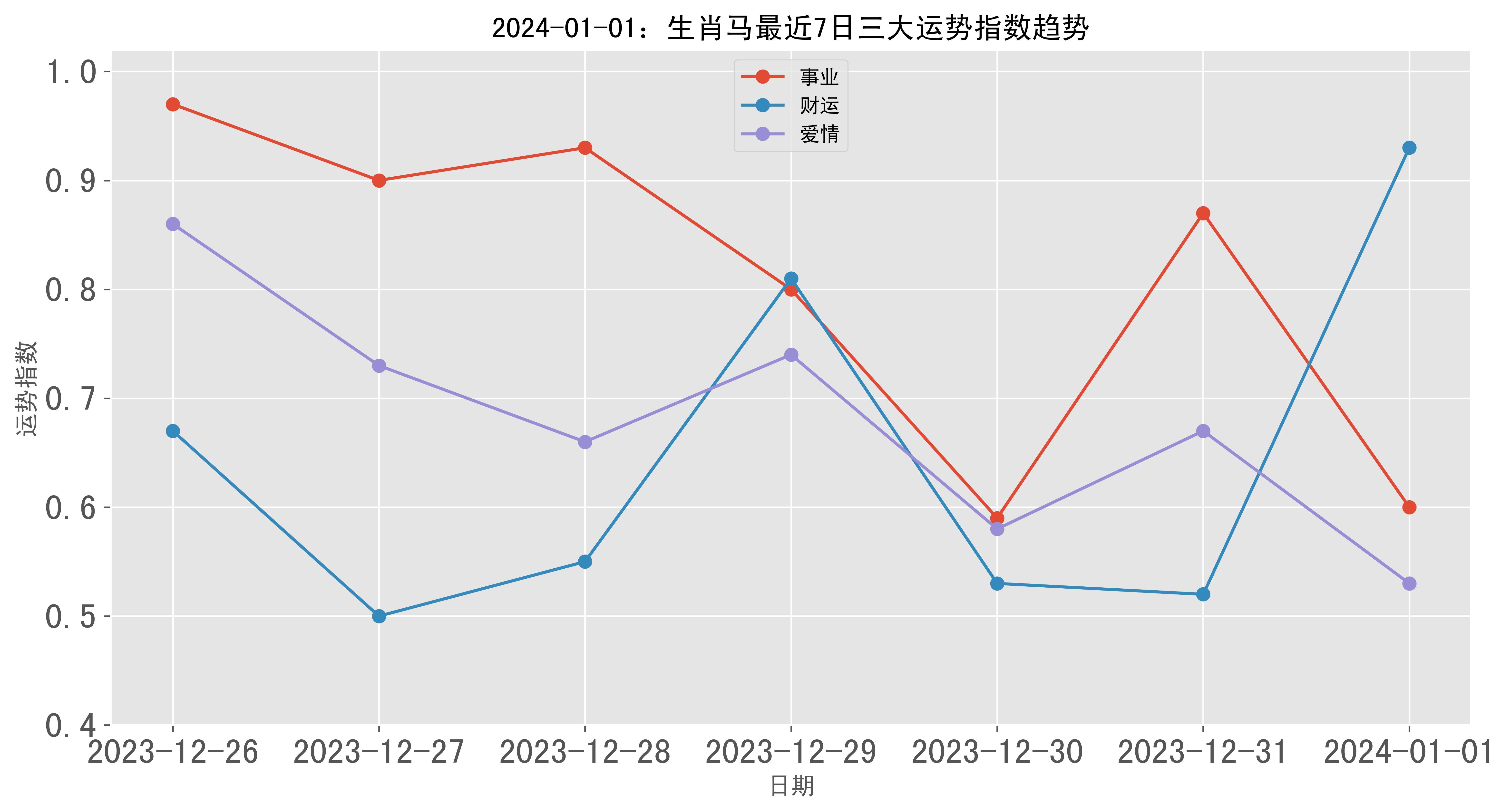 2024年一肖一码一中一特,可持续实施探索_Max16.212