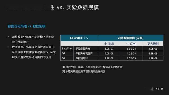 新澳门内部资料精准大全百晓生,深层策略设计数据_PT11.582