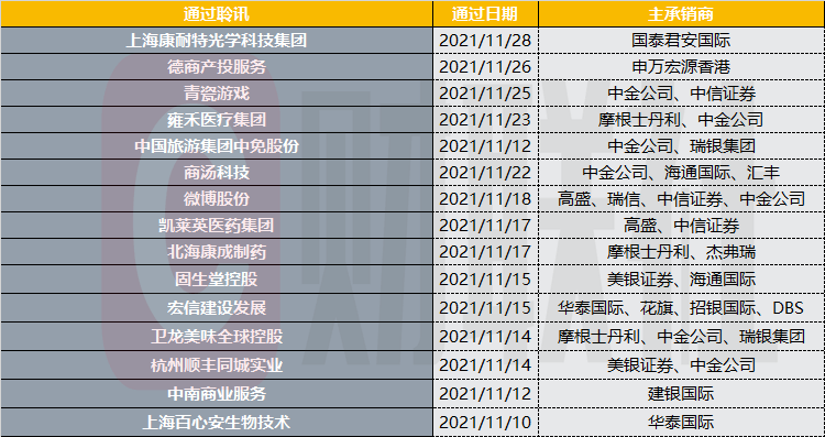 2024年香港今天开奖号码,深度分析解析说明_标配版21.274