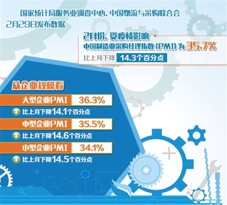 新奥2024年免费资料大全,深层数据执行设计_5DM39.948