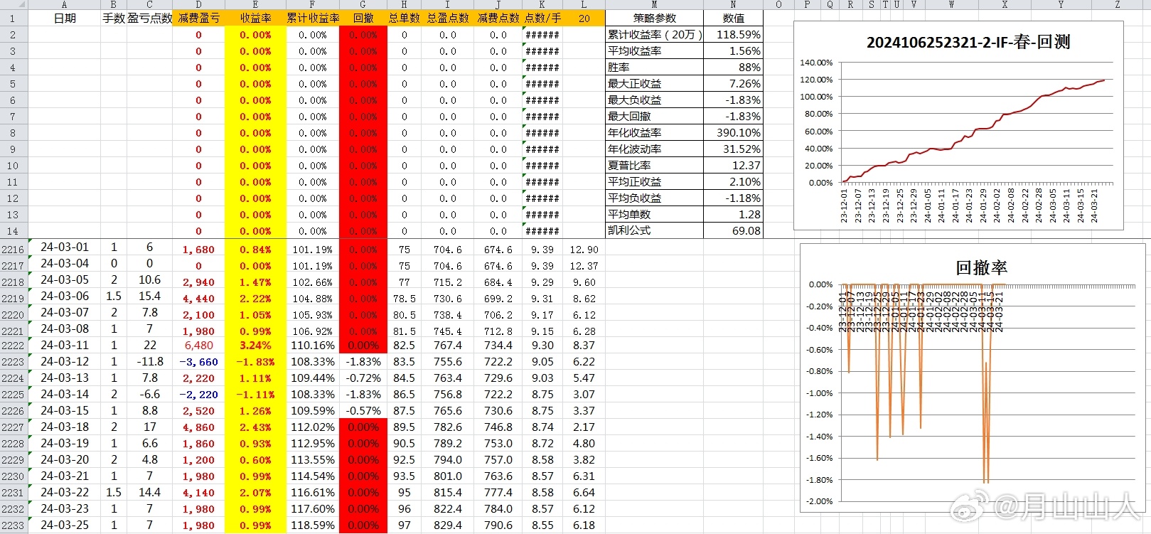 2024年新奥特开奖记录查询表,数据分析驱动执行_体验版30.38