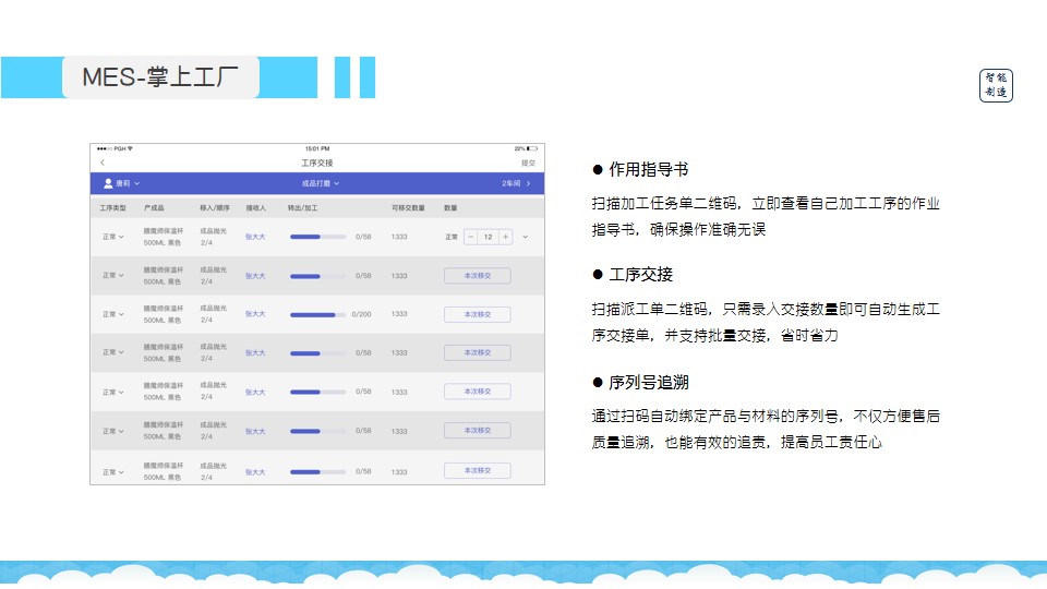 77778888管家婆必开一期,创新性方案设计_suite68.932