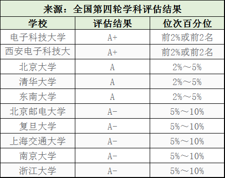 7777788888新奥门开奖结果,定性评估说明_运动版64.141