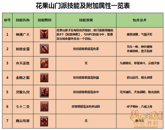 新奥门天天开奖资料大全,快速解析响应策略_Plus57.693