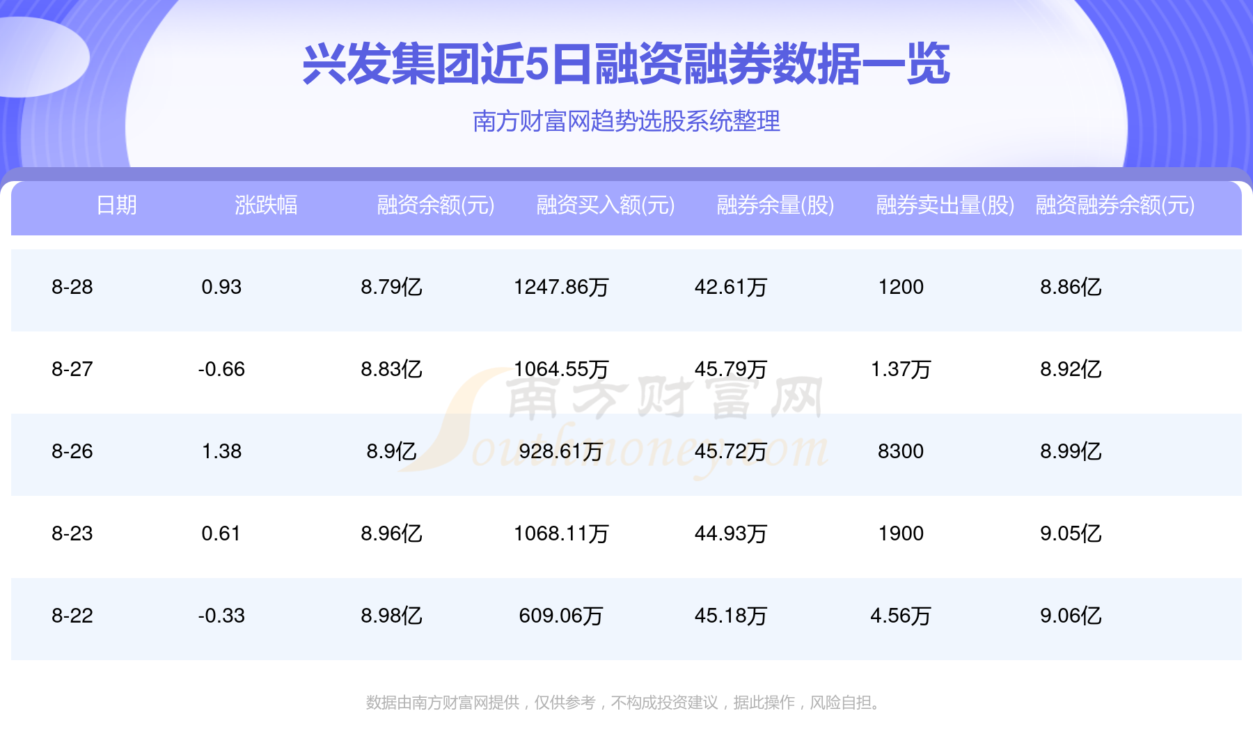 興發(fā)集團(tuán)最新消息全面解讀