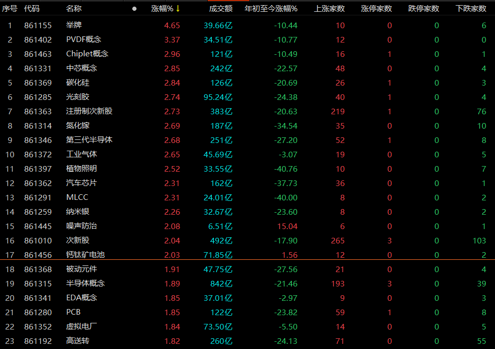 新澳门码内部资料免费,专家分析解释定义_35.764