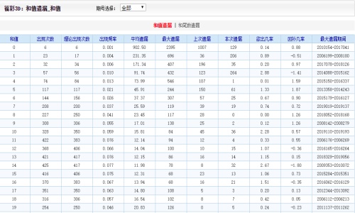 2004新澳门天天开好彩,实地验证策略_XR57.341