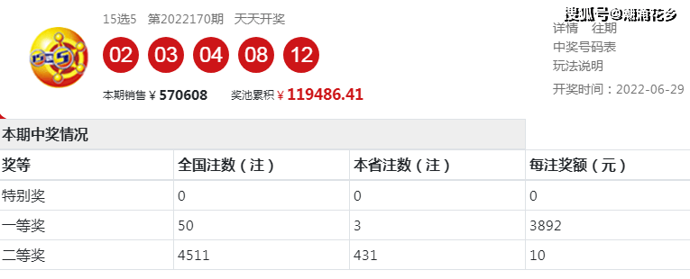 新澳门今晚开奖结果查询,实地数据验证执行_标准版33.860