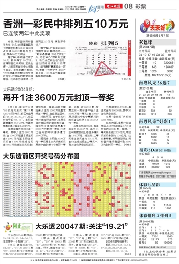 246天天天彩天好彩 944cc香港,资源整合策略实施_MP22.115