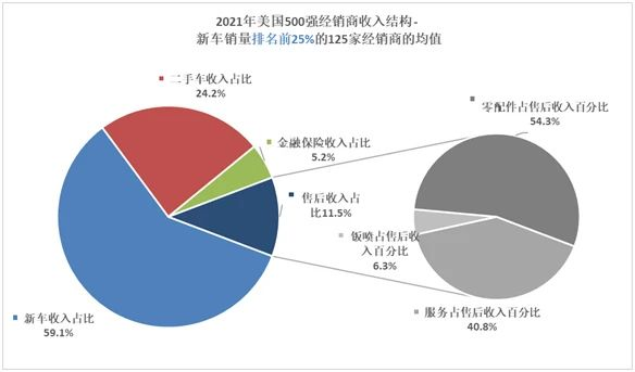 新澳天天彩免费资料大全特色,深入数据执行解析_轻量版22.599