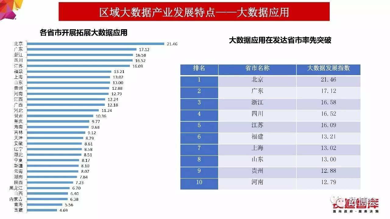 新奥内部最准资料,实地评估策略数据_储蓄版41.177