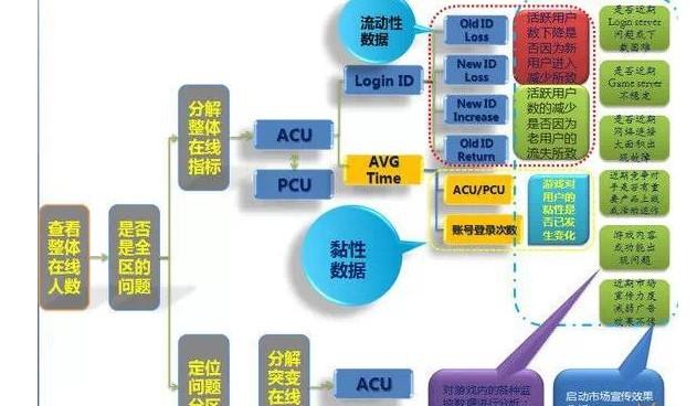 新澳天天彩正版免费资料,数据整合实施方案_LT30.594