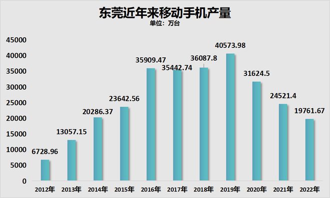 新澳门一码中精准一码免费中特,专业数据解释定义_VE版71.69