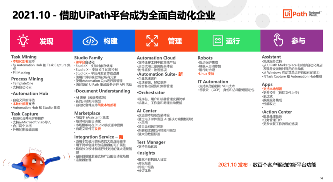 2024全年免费资料大全,标准化流程评估_体验版75.106