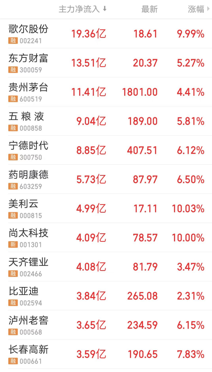 2021澳门精准资料免费公开,战略性方案优化_视频版79.327