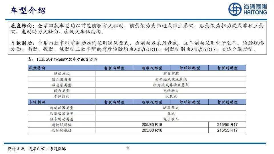 2024新奥天天免费资料,精细化解读说明_W49.472