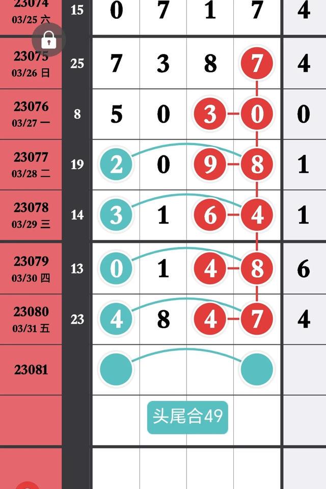 949494王中王正版资料,全面实施策略数据_战斗版54.547