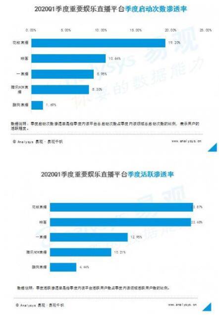 新奥天天免费资料大全正版优势,实地数据验证设计_移动版30.44