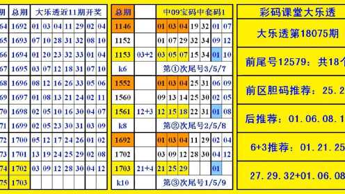 溴彩一肖一码100,高效分析说明_DX版72.493