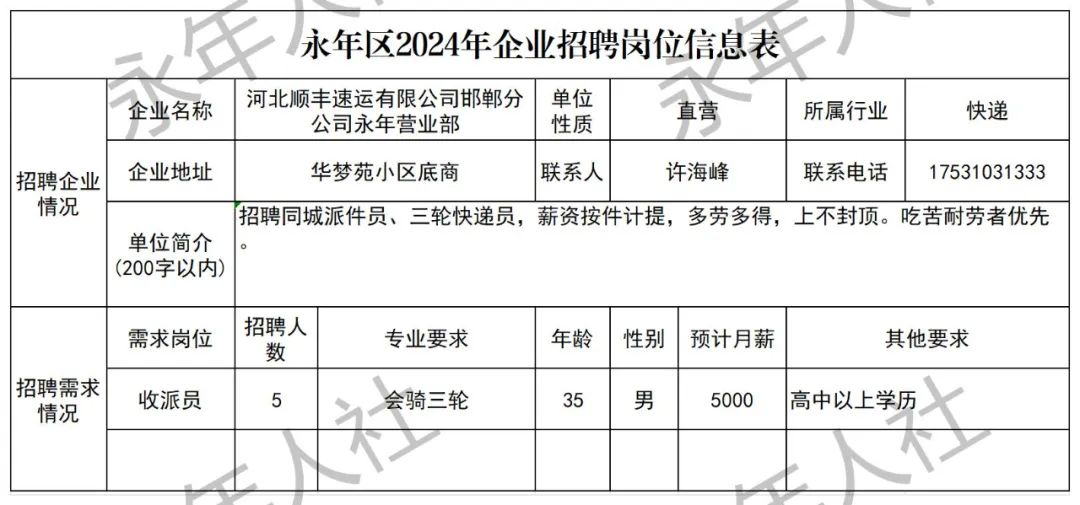 永年招聘网最新招聘，职业发展的黄金机会探索