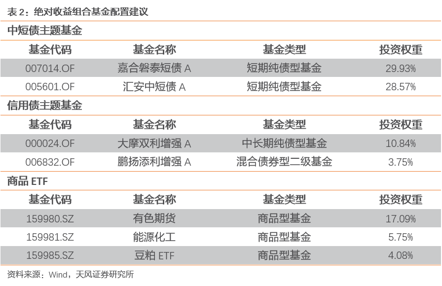 新澳开奖结果,实践性策略实施_WP版98.119