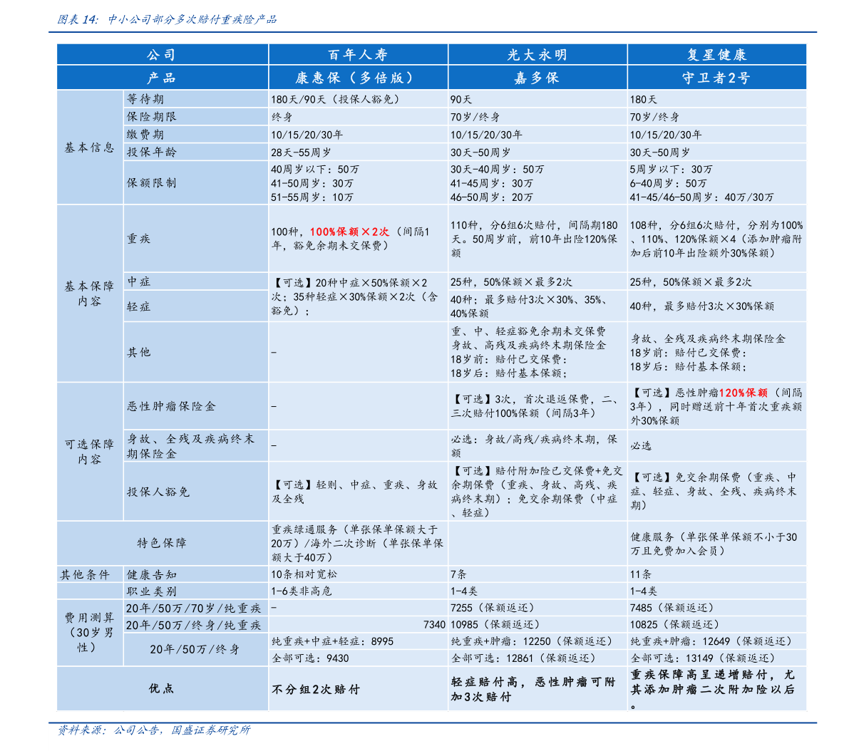 上海公牌最新价格深度解析，市场趋势与影响因素探讨