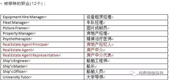 新澳天天开奖资料大全最新开奖结果查询下载,专业执行解答_进阶版96.399