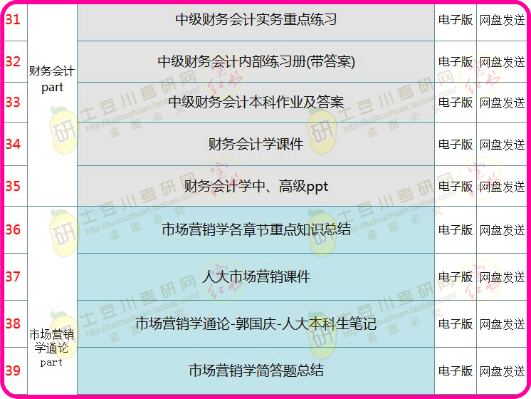 2024年澳彩综合资料大全,正确解答落实_Notebook65.476