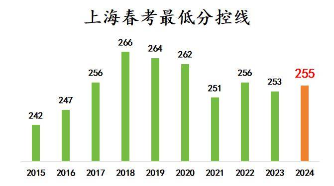 新澳资料大全正版资料2024年免费下载,前沿评估解析_CT46.255