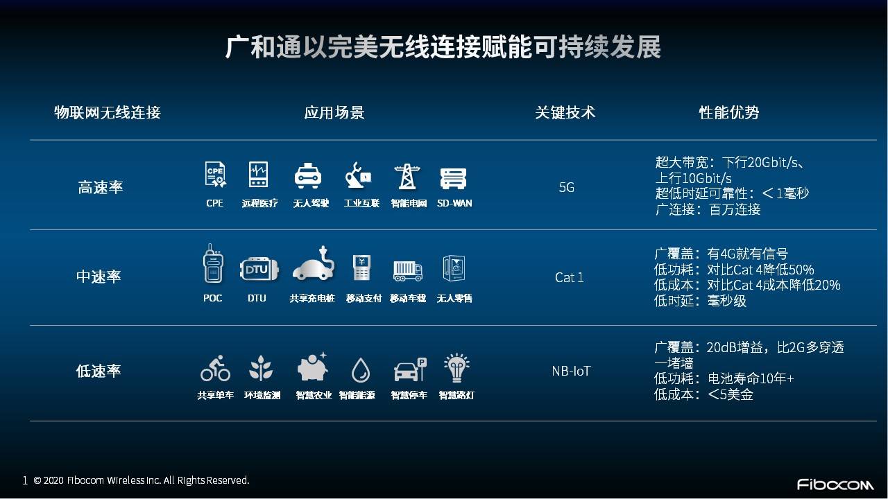 新澳今天最新资料晚上出冷汗,迅速处理解答问题_Tablet80.677