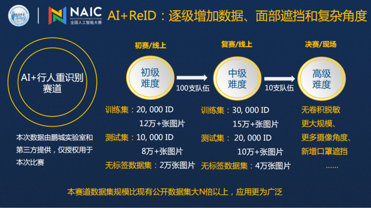 新澳门2024年资料大全管家婆,实际解析数据_Gold95.807