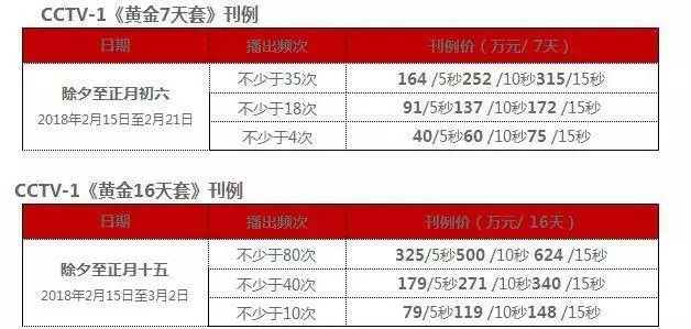 一码一肖100%中用户评价,实地分析数据应用_36068.801