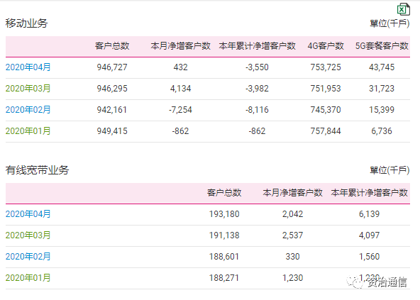 新奥全部开奖记录查询,全面分析数据执行_轻量版34.776