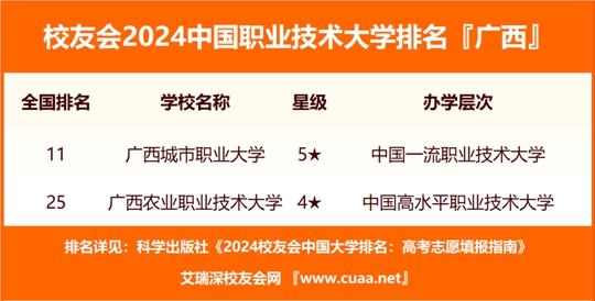 2024澳门开奖历史记录结果查询,广泛的关注解释落实热议_高级版84.316