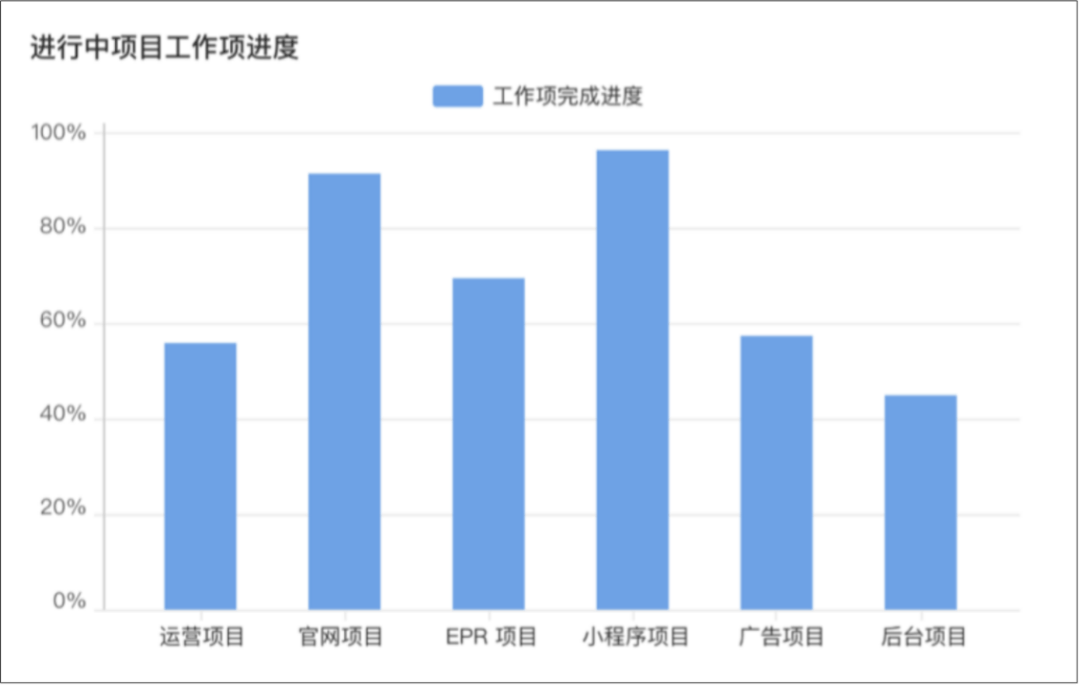 澳门4949资科大全,全面实施数据策略_豪华版69.93