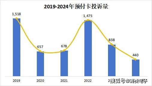 新澳门2024年资料大全管家婆,前沿解析说明_精英款87.143