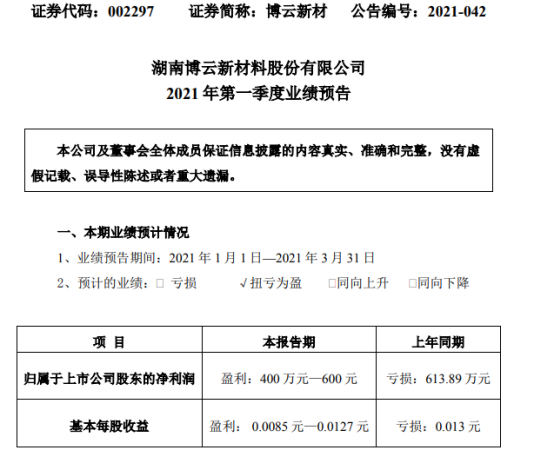 博云新材最新消息全面解讀