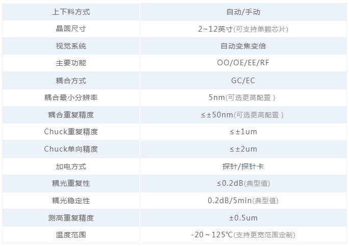 新奥六开奖号码记录,仿真实现技术_策略版62.713