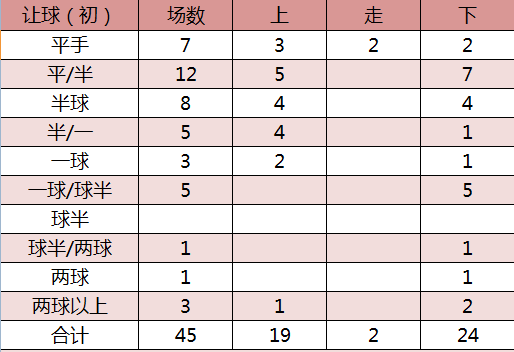 新澳今晚上9点30开奖结果是什么呢,全面数据执行计划_创新版78.924