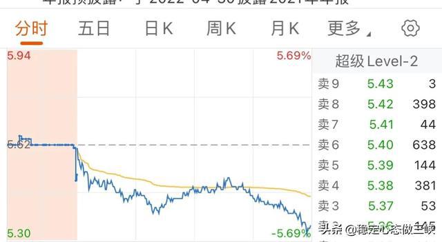 盛通股份最新動態(tài)全面解讀