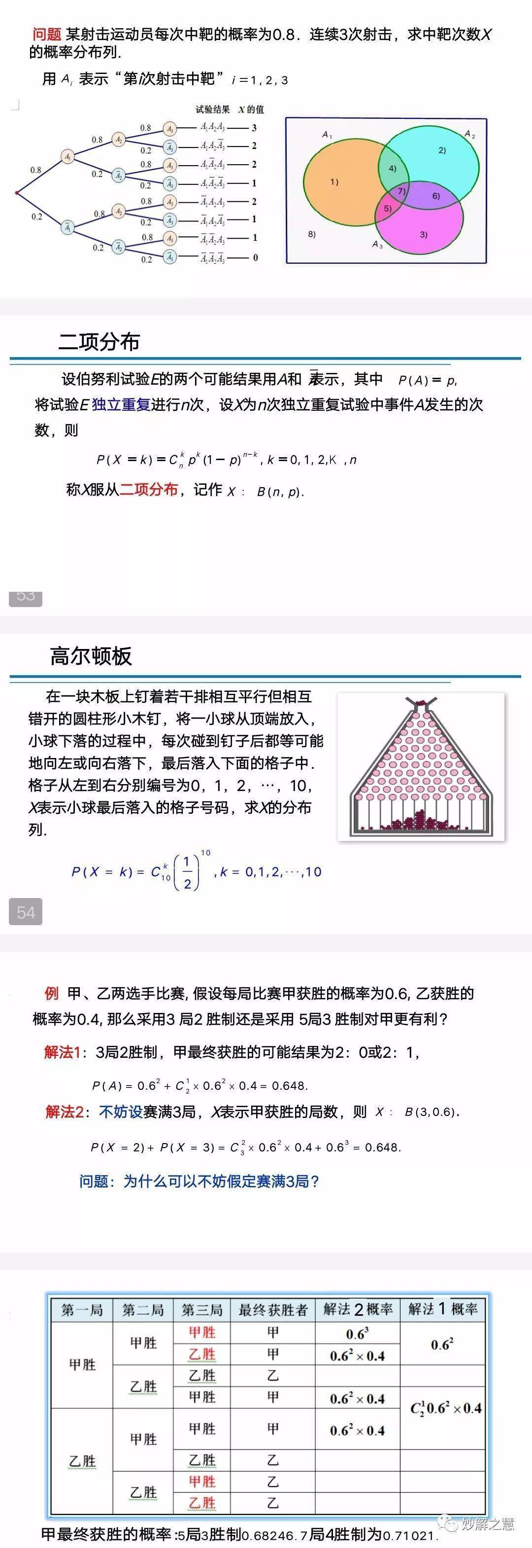 公司简介 第15页