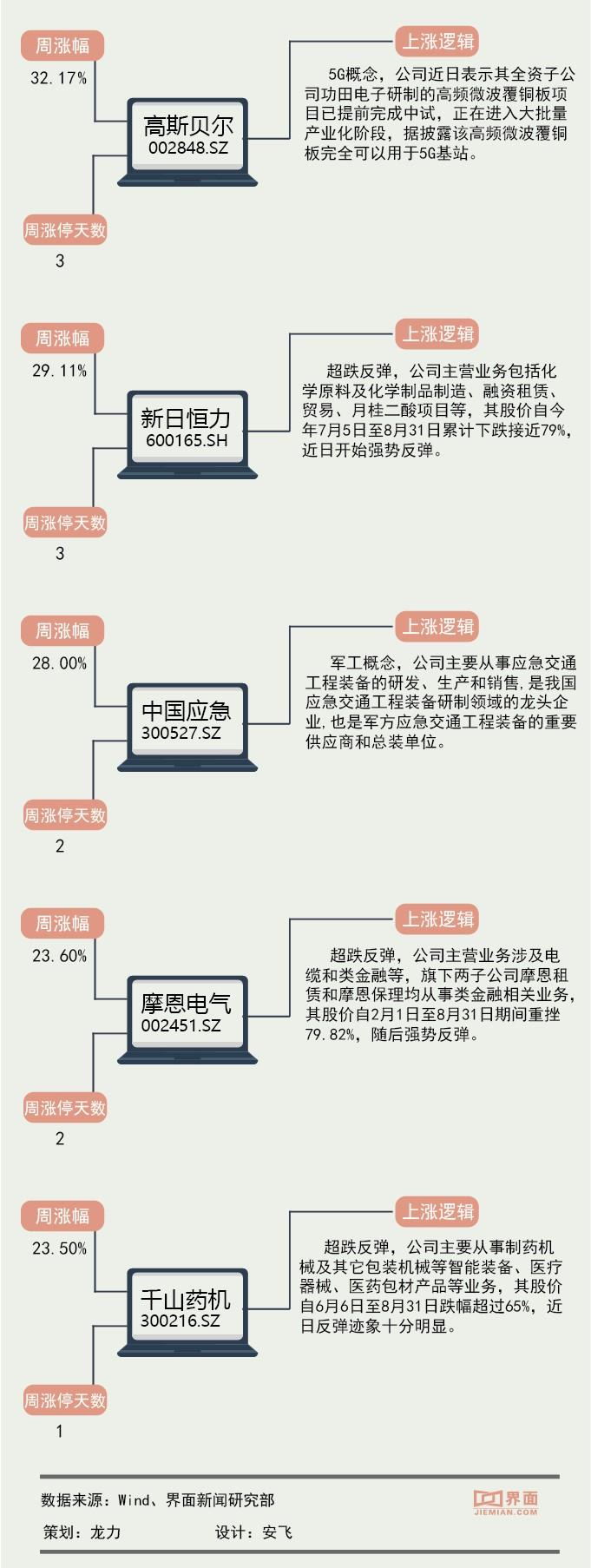 金盾股份最新消息全面解讀與分析