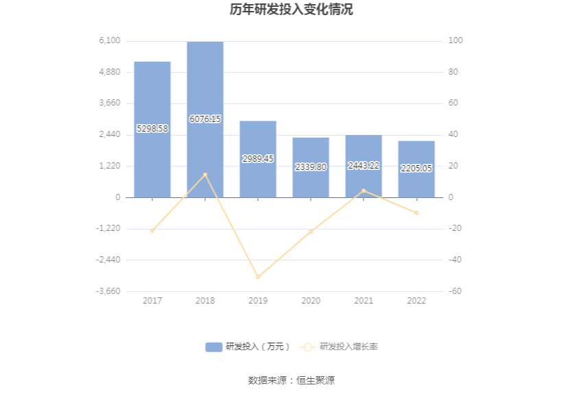 綜藝股份最新消息全面深度解析