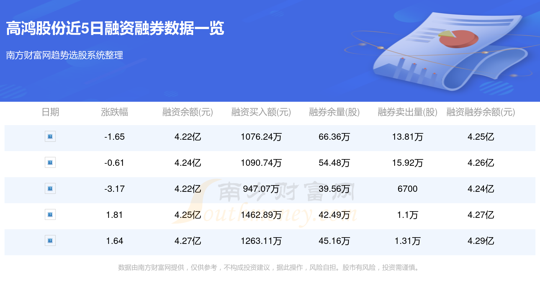 高鸿股份最新消息综述，动态更新与深度解析