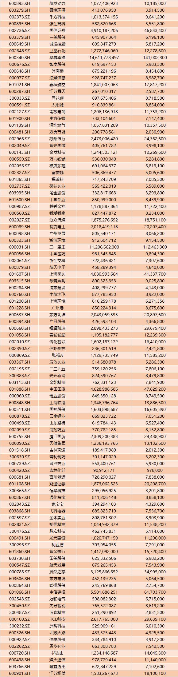 鵬鼎控股最新消息全面解讀與分析