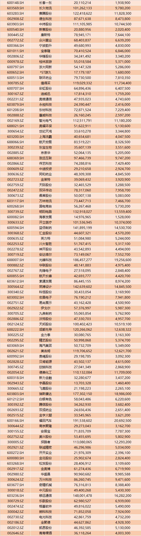 鵬鼎控股最新消息全面解讀與分析