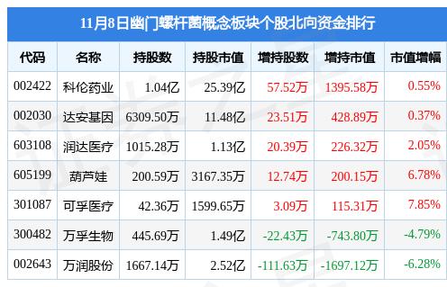 萬潤股份最新消息全面解讀與分析