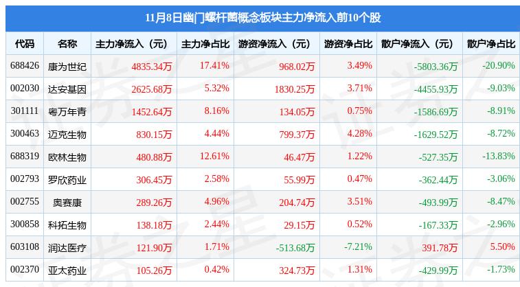 萬潤股份最新消息全面解讀與分析