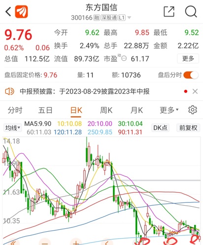 東方國信最新消息全面解讀