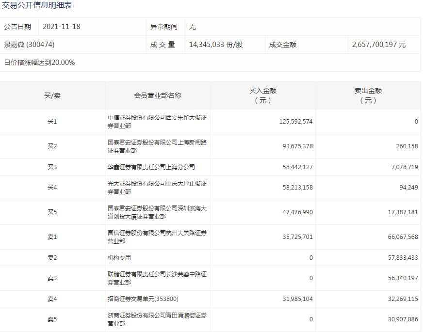 景嘉微最新動態(tài)，引領(lǐng)科技前沿，塑造行業(yè)未來新篇章